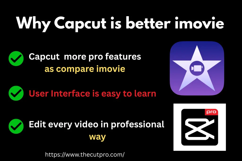 capcut vs imovie